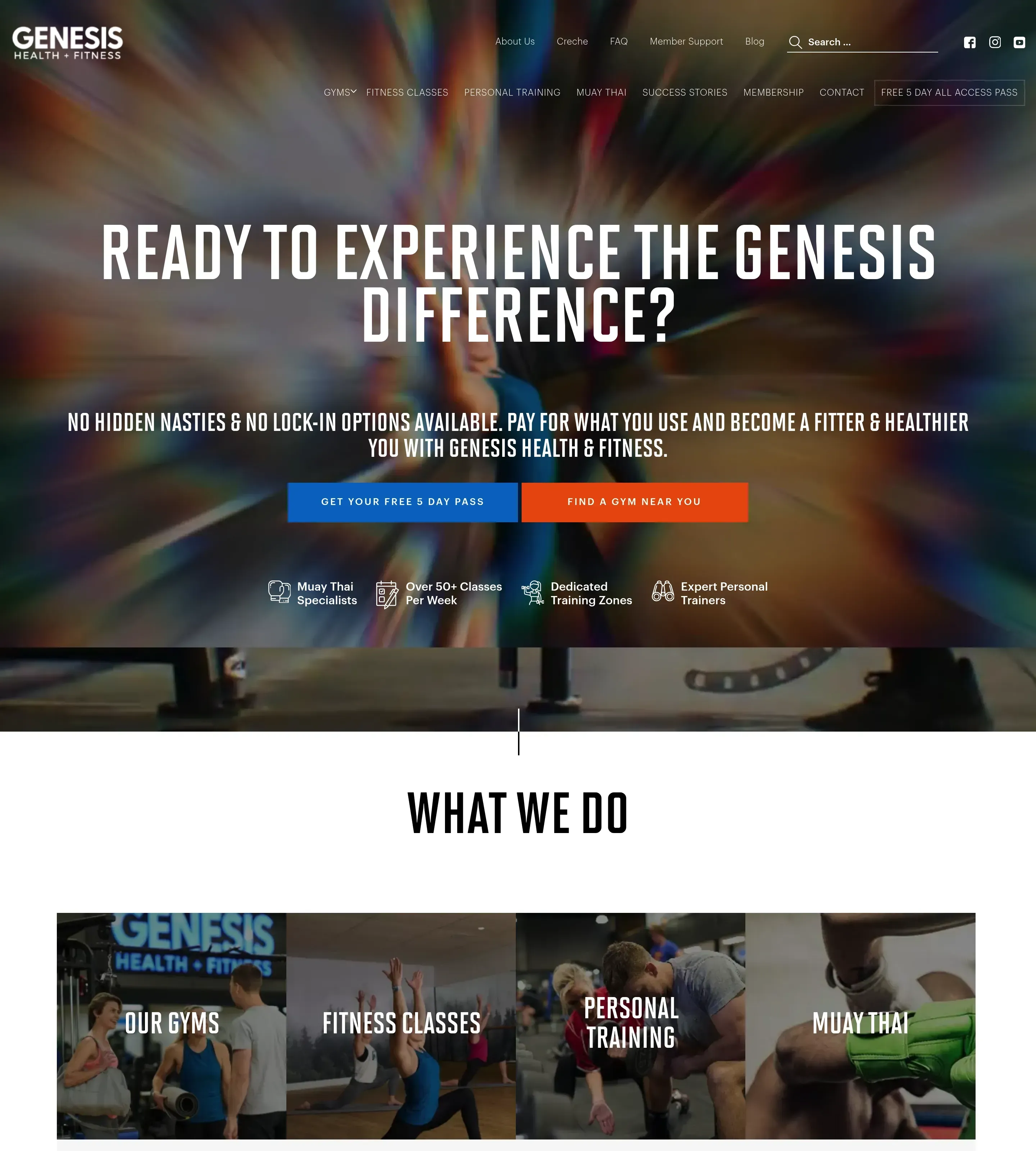 Homepage of GENESIS