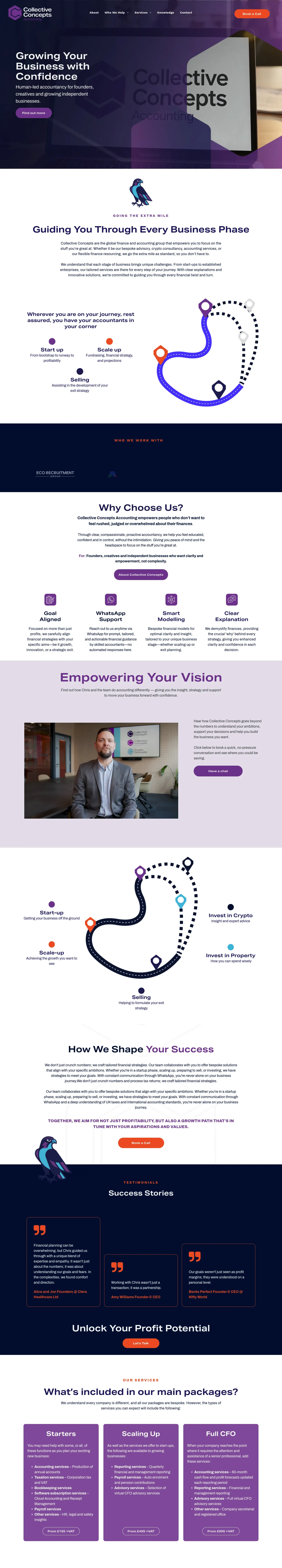 Homepage of Collective Concepts
