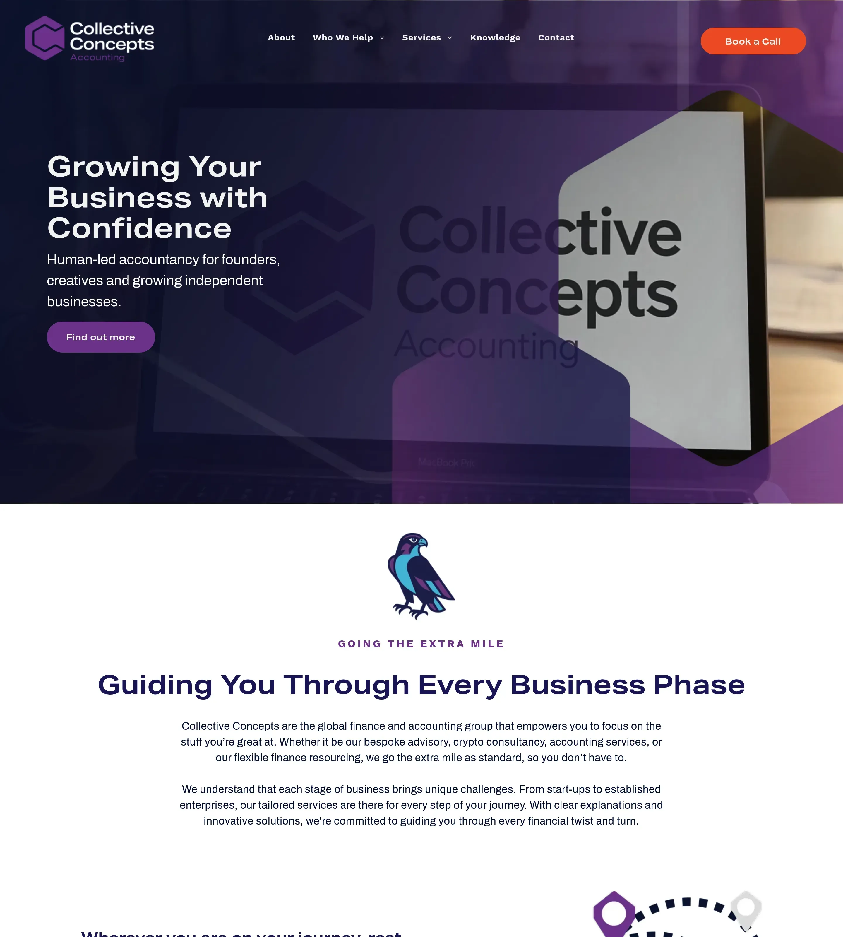 Homepage of Collective Concepts