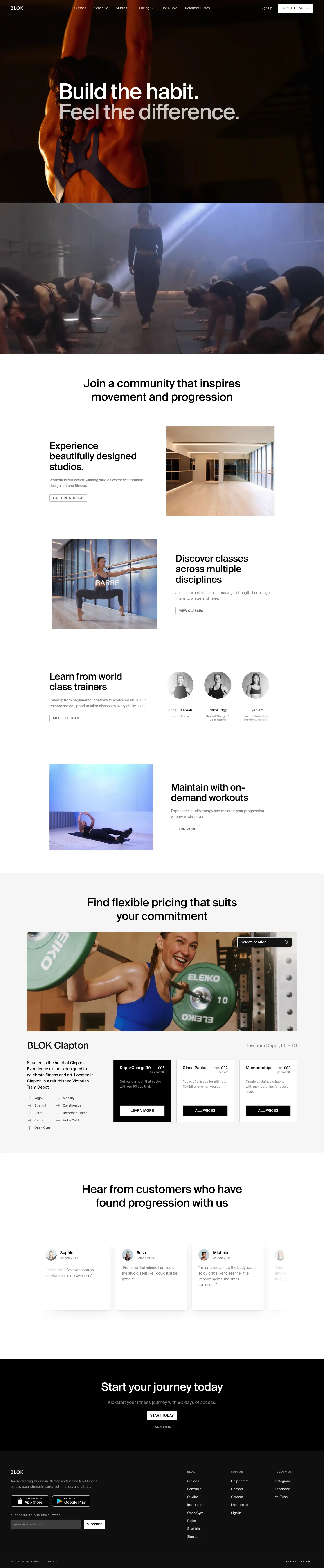 Homepage of BLOK